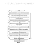 METHODS AND APPARATUS TO DETERMINE A TELECOMMUNICATIONS ACCOUNT STATUS diagram and image