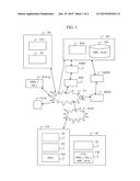 SMART CARD INITIAL PERSONNALIZATION WITH LOCAL GENERATION OF KEYS diagram and image