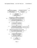 CONTEXTUALIZED WORD TO TELEPHONE NUMBER MAPPING diagram and image