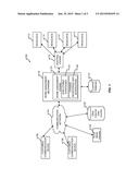 ESCALATION DETECTION AND MONITORING diagram and image