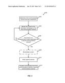 ESCALATION DETECTION AND MONITORING diagram and image