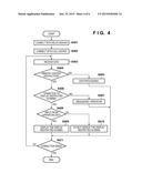 IMAGE FORMING APPARATUS, SYSTEM, AND METHODS OF CONTROLLING THESE, AND     STORAGE MEDIUM diagram and image