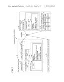 MEDIATION SERVER AND IMAGE PROCESSING DEVICE diagram and image