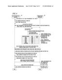 MEDIATION SERVER AND IMAGE PROCESSING DEVICE diagram and image