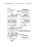 MEDIATION SERVER AND IMAGE PROCESSING DEVICE diagram and image