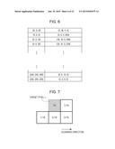 INFORMATION PROCESSING APPARATUS AND INFORMATION PROCESSING METHOD diagram and image