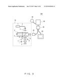 IMAGE GENERATION SYSTEM diagram and image