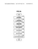 IMAGING APPARATUS FOR GENERATING HDR IMAGE FROM IMAGES CAPTURED AT     DIFFERENT VIEWPOINTS AND METHOD FOR CONTROLLING IMAGING APPARATUS diagram and image