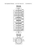 IMAGING APPARATUS FOR GENERATING HDR IMAGE FROM IMAGES CAPTURED AT     DIFFERENT VIEWPOINTS AND METHOD FOR CONTROLLING IMAGING APPARATUS diagram and image