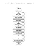 IMAGING APPARATUS FOR GENERATING HDR IMAGE FROM IMAGES CAPTURED AT     DIFFERENT VIEWPOINTS AND METHOD FOR CONTROLLING IMAGING APPARATUS diagram and image