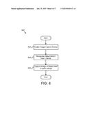 GESTURE INVOKED IMAGE CAPTURE diagram and image