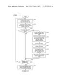 SHAKE CORRECTION APPARATUS AND IMAGE PICKUP APPARATUS THEREOF, AND OPTICAL     DEVICE MOUNTABLE ON IMAGE PICKUP APPARATUS diagram and image