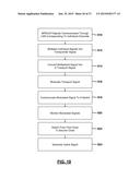 METHOD AND SYSTEM FOR MONITORING AND SIMULTANEOUSLY DISPLAYING A PLURALITY     OF SIGNAL CHANNELS IN A COMMUNICATION SYSTEM diagram and image