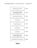 METHOD AND SYSTEM FOR MONITORING AND SIMULTANEOUSLY DISPLAYING A PLURALITY     OF SIGNAL CHANNELS IN A COMMUNICATION SYSTEM diagram and image