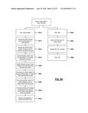 METHOD AND SYSTEM FOR MONITORING AND SIMULTANEOUSLY DISPLAYING A PLURALITY     OF SIGNAL CHANNELS IN A COMMUNICATION SYSTEM diagram and image