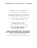 REMOTE CONTROL SYSTEM diagram and image