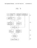 TRANSFERRING SYSTEM FOR HUGE AND HIGH QUALITY IMAGES ON NETWORK AND METHOD     THEREOF diagram and image