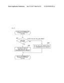 IMAGE ENCODING APPARATUS, METHOD OF IMAGE ENCODING, AND RECORDING MEDIUM,     IMAGE DECODING APPARATUS, METHOD OF IMAGE DECODING, AND RECORDING MEDIUM diagram and image