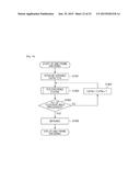 IMAGE ENCODING APPARATUS, METHOD OF IMAGE ENCODING, AND RECORDING MEDIUM,     IMAGE DECODING APPARATUS, METHOD OF IMAGE DECODING, AND RECORDING MEDIUM diagram and image