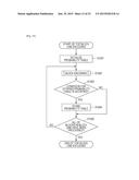 IMAGE ENCODING APPARATUS, METHOD OF IMAGE ENCODING, AND RECORDING MEDIUM,     IMAGE DECODING APPARATUS, METHOD OF IMAGE DECODING, AND RECORDING MEDIUM diagram and image