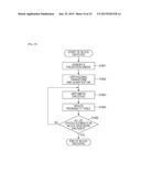 IMAGE ENCODING APPARATUS, METHOD OF IMAGE ENCODING, AND RECORDING MEDIUM,     IMAGE DECODING APPARATUS, METHOD OF IMAGE DECODING, AND RECORDING MEDIUM diagram and image