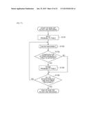 IMAGE ENCODING APPARATUS, METHOD OF IMAGE ENCODING, AND RECORDING MEDIUM,     IMAGE DECODING APPARATUS, METHOD OF IMAGE DECODING, AND RECORDING MEDIUM diagram and image