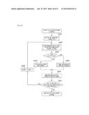 IMAGE ENCODING APPARATUS, METHOD OF IMAGE ENCODING, AND RECORDING MEDIUM,     IMAGE DECODING APPARATUS, METHOD OF IMAGE DECODING, AND RECORDING MEDIUM diagram and image