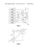 Method and Apparatus of Inter-View Candidate Derivation in 3D Video Coding diagram and image