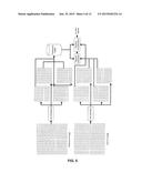 CODING AND DECODING OF INTERLEAVED IMAGE DATA diagram and image