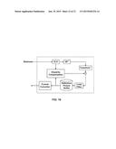 CODING AND DECODING OF INTERLEAVED IMAGE DATA diagram and image