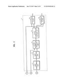 FILTERING METHOD FOR REMOVING BLOCK ARTIFACTS AND/OR RINGING NOISE AND     APPARATUS THEREFOR diagram and image