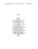 FILTERING METHOD FOR REMOVING BLOCK ARTIFACTS AND/OR RINGING NOISE AND     APPARATUS THEREFOR diagram and image