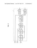 FILTERING METHOD FOR REMOVING BLOCK ARTIFACTS AND/OR RINGING NOISE AND     APPARATUS THEREFOR diagram and image