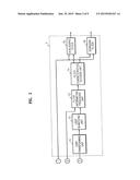 FILTERING METHOD FOR REMOVING BLOCK ARTIFACTS AND/OR RINGING NOISE AND     APPARATUS THEREFOR diagram and image