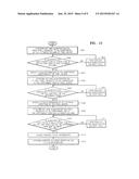 FILTERING METHOD FOR REMOVING BLOCK ARTIFACTS AND/OR RINGING NOISE AND     APPARATUS THEREFOR diagram and image