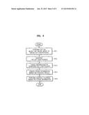 FILTERING METHOD FOR REMOVING BLOCK ARTIFACTS AND/OR RINGING NOISE AND     APPARATUS THEREFOR diagram and image