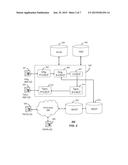 Centralized Broadband Gateway for a Wireless Communication System diagram and image