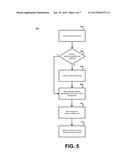 VIRTUALIZED CONTENT SOURCING diagram and image