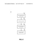 VIRTUALIZED CONTENT SOURCING diagram and image