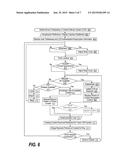 Deployment and Distribution Model for Improved Content Delivery System diagram and image