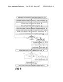 Deployment and Distribution Model for Improved Content Delivery System diagram and image