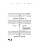 Deployment and Distribution Model for Improved Content Delivery System diagram and image