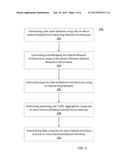 SCALABLE HYBRID PACKET/CIRCUIT SWITCHING NETWORK ARCHITECTURE diagram and image