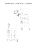 MOBILE DEVICE SELF-PROVISIONING diagram and image