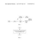 Personalized Method for Enhancing Service, Network Side Device, and Mobile     User Equipment diagram and image