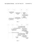 Personalized Method for Enhancing Service, Network Side Device, and Mobile     User Equipment diagram and image