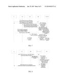 Personalized Method for Enhancing Service, Network Side Device, and Mobile     User Equipment diagram and image