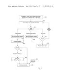 SYSTEM AND METHOD FOR AUTOMATED RADIO FREQUENCY SAFETY AND COMPLIANCE     WITHIN COMMERCIAL OR PUBLIC STRUCTURES diagram and image