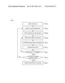 Capacity planning method and device for wireless broadband network diagram and image