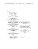 Capacity planning method and device for wireless broadband network diagram and image